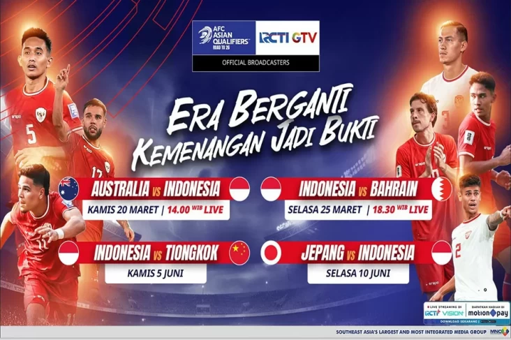 Australia vs Timnas Indonesia: Laga Tandang Krusial Skuad Garuda Menuju Piala Bumi 2026