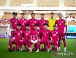 Daftar 40 negara yang digunakan telah terjadi lolos ke Piala Planet U17 2025