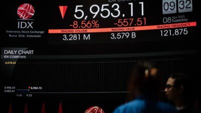 Hal ini alasan kenapa nilai tukar saham fluktiatif & bagaimana tips investasinya