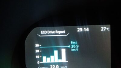 Arti huruf “E” di panel indikator BBM mobil kemudian motor