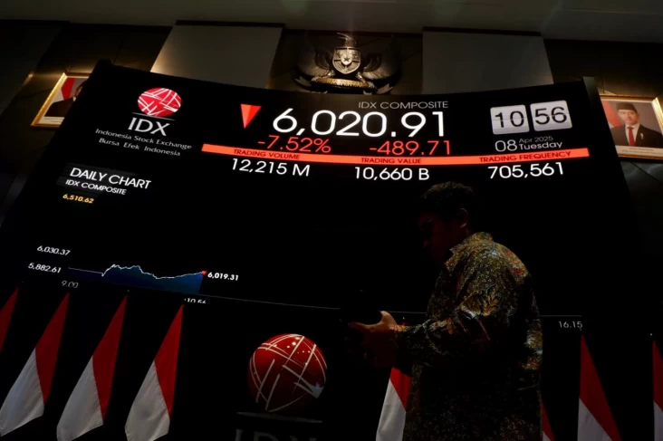 IHSG Dibuka Melejit 5% Setelah Trump Umumkan Penundaan Tarif ke Sejumlah Negara