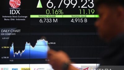 IHSG diprediksi variatif seiring sentimen domestik lalu global