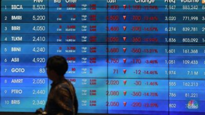IHSG Bergerak di Zona Merah Mengekor Gerak Bursa Asia