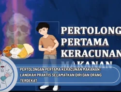 Pertolongan Pertama Keracunan Makanan: Langkah Praktis Selamatkan Diri dan Orang Terdekat