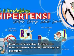Kombinasi Pola Makan, Aktivitas, dan Istirahat dalam Pola Hidup Seimbang Anti Hipertensi