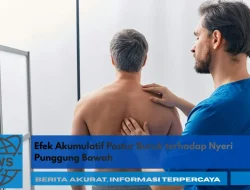 Efek Akumulatif Postur Buruk terhadap Nyeri Punggung Bawah