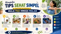 Kumpulan Tips Sehat Simpel yang Bisa Dilakukan Mulai Pagi Hingga Malam