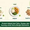 Protein Nabati dari Tahu, Tempe, dan Kacang untuk Menu Bergizi Ekonomis